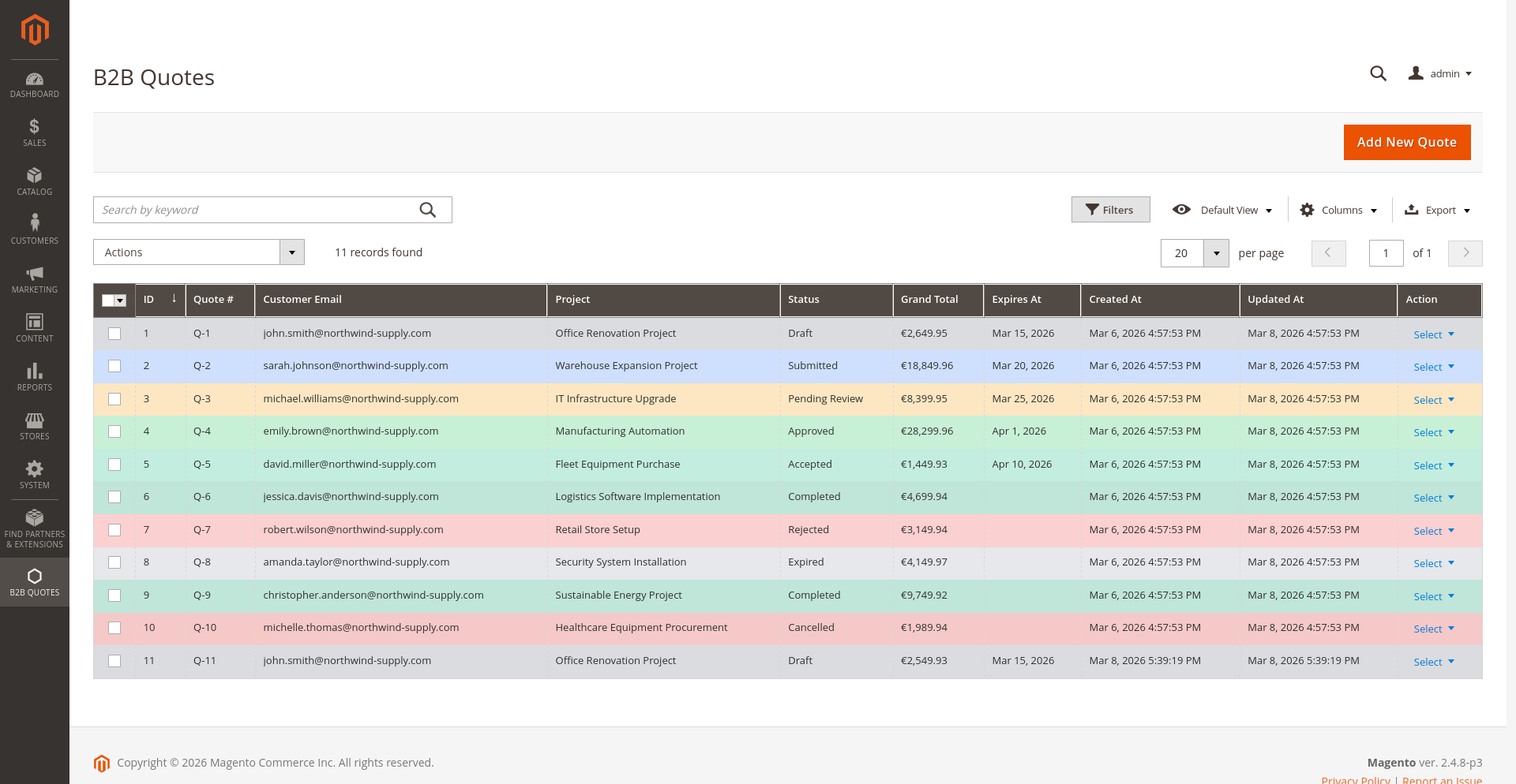 B2B quote grid in Magento Admin
