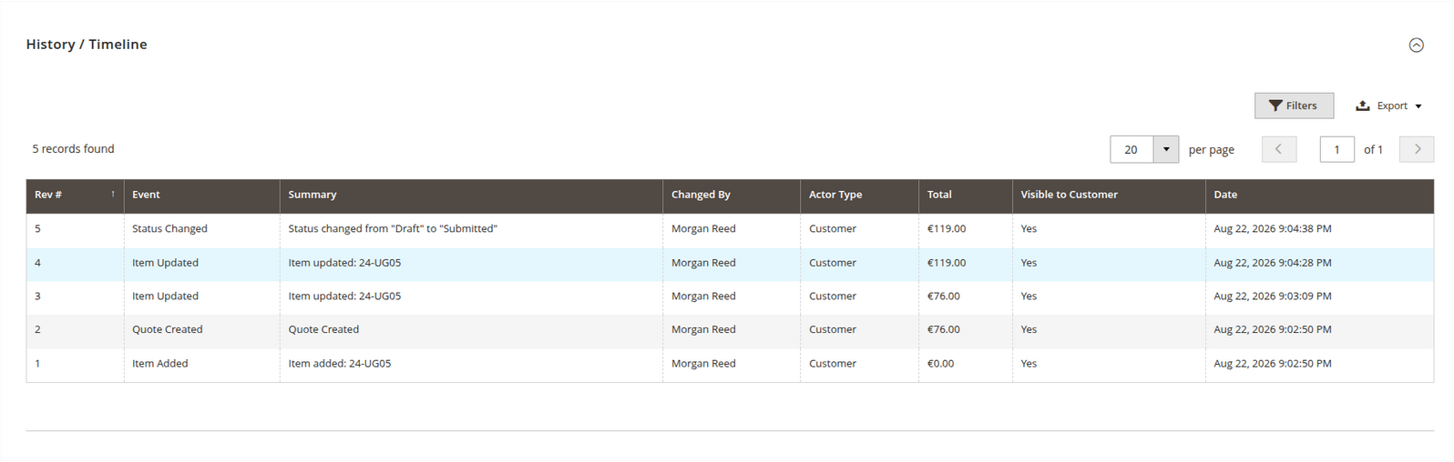 Magento Admin revision history for a submitted B2B quote with five customer events, totals, visibility, and timestamps