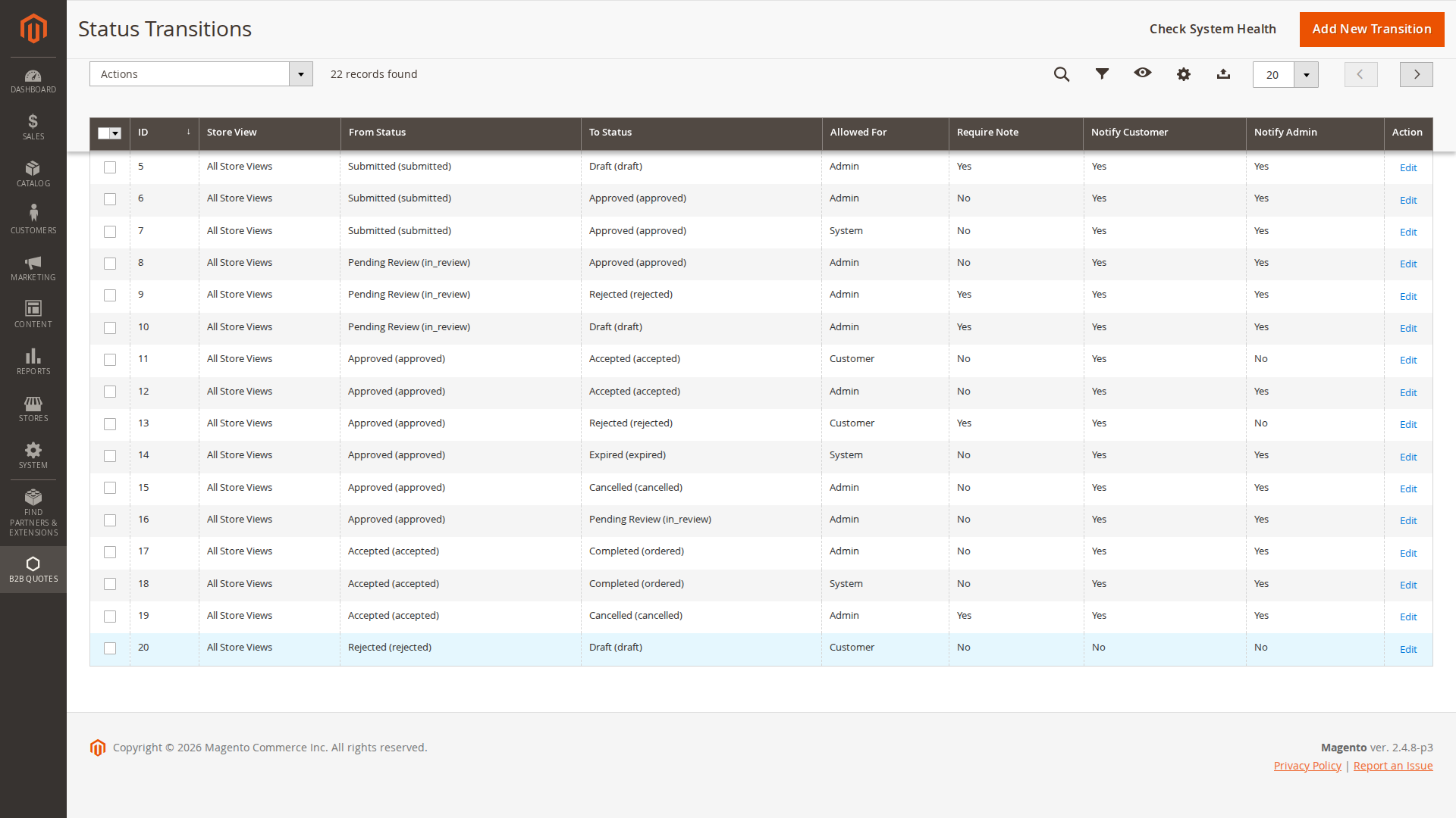 Control who may move a quote to its next status B2B quote status transitions grid and editor