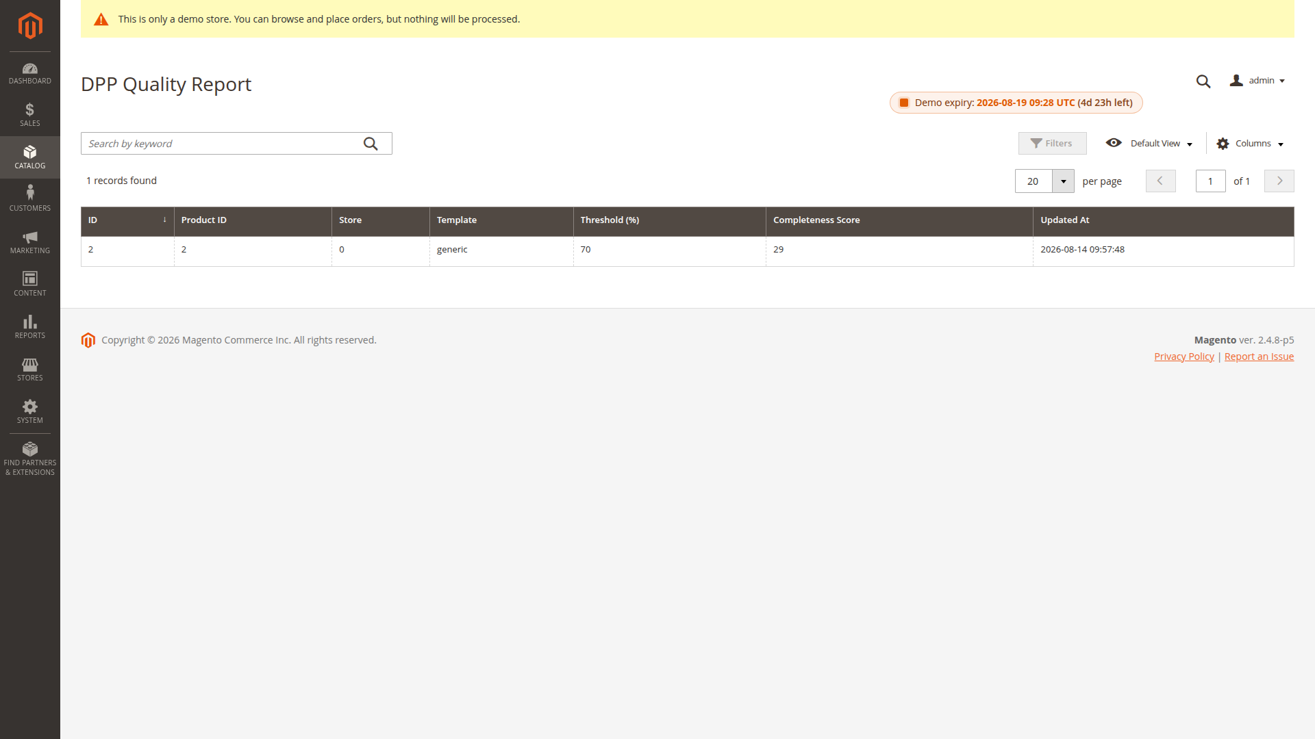 Quality report showing a passport below the configured completeness threshold