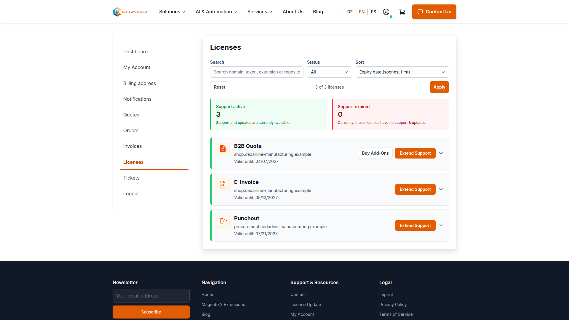 License overview with active B2B Quote, E-Invoice and PunchOut licenses