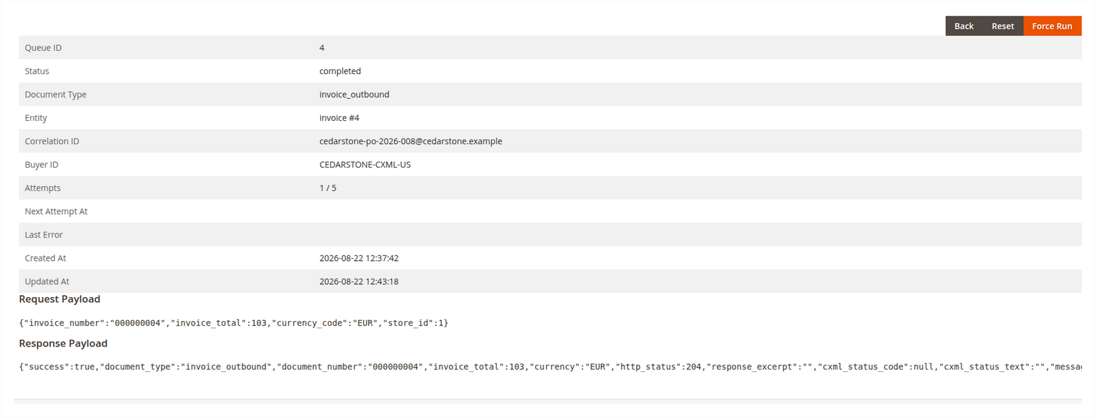 Completed Cedarstone invoice queue detail for invoice 4 with EUR total and HTTP 204 delivery result