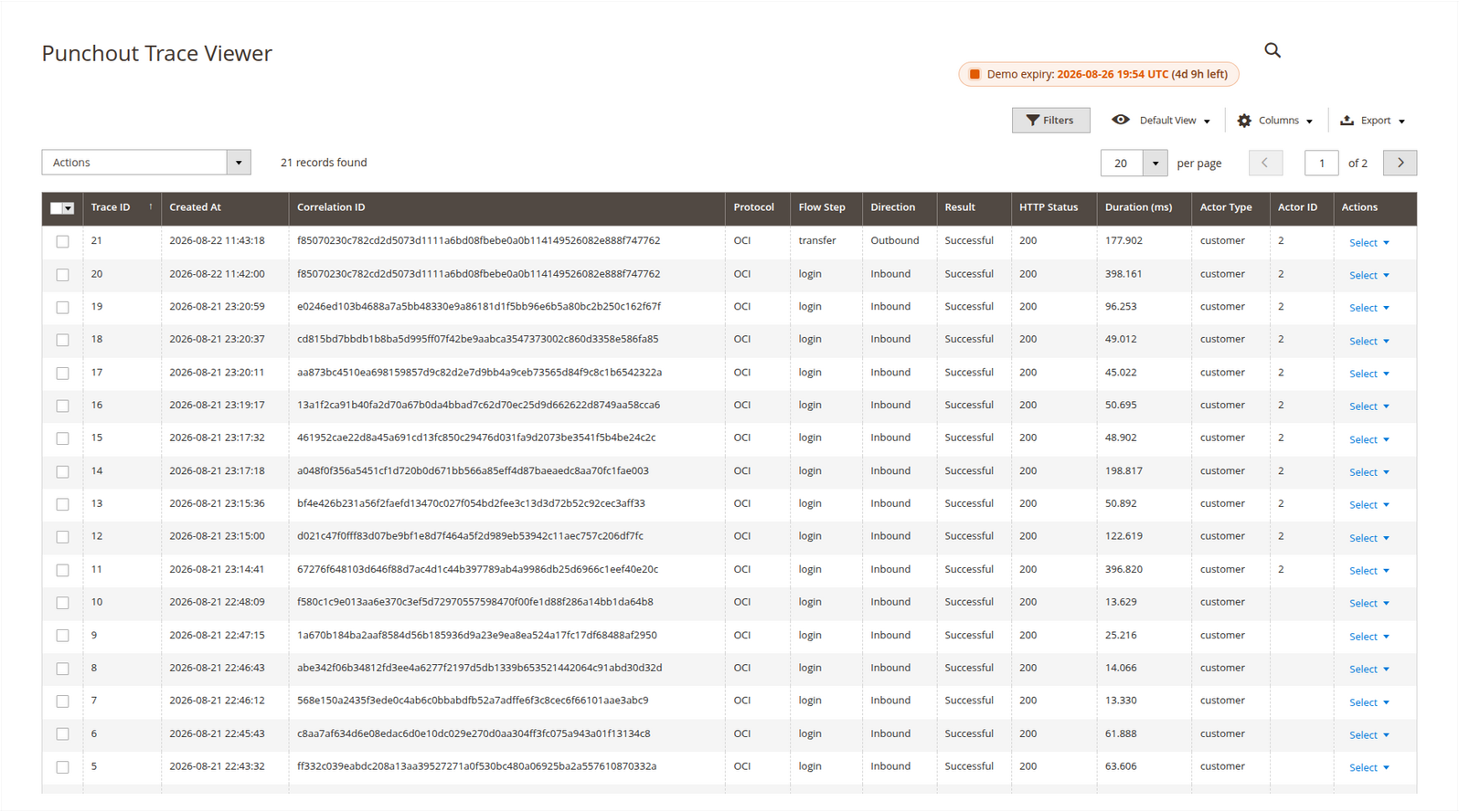 PunchOut trace grid with a successful non-sandbox OCI login and outbound cart transfer sharing one correlation ID