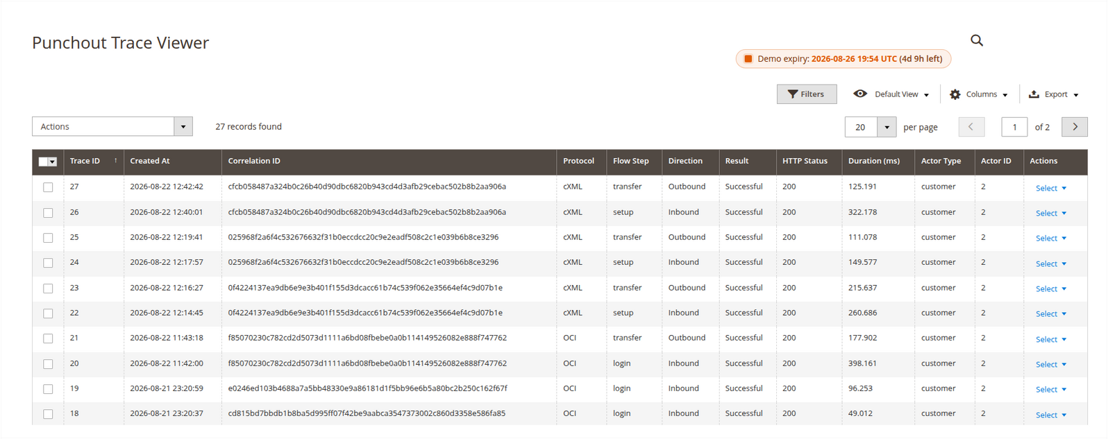 PunchOut trace grid with successful cXML setup and transfer pairs plus an OCI login and transfer pair