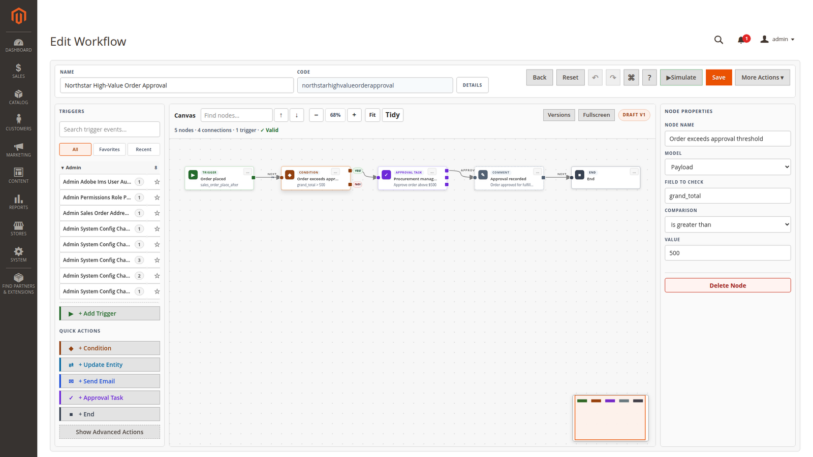 Order total condition configured for the high-value approval route